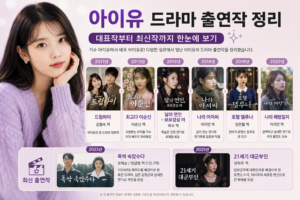 아이유 드라마 출연작 정리｜대표작부터 최신작까지 한눈에 보기