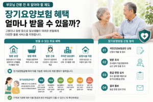 “장기요양보험 혜택 얼마나 받을 수 있을까?” 부모님 간병 전 꼭 알아야 할 제도